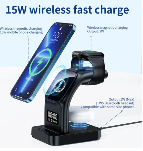 The Ultimate Guide to 3-in-1 Wireless Magnetic Fast Chargers